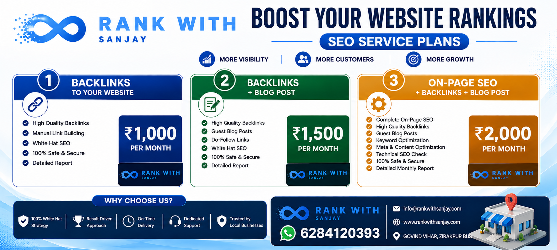Best SEO Company for Cafe Business - Rank With Sanjay